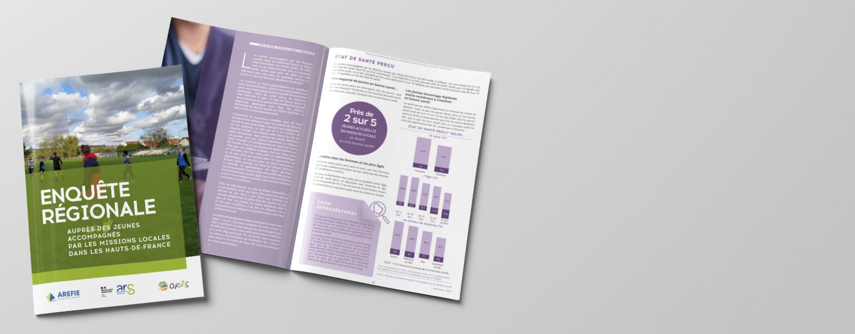 Enquête de santé régionale 2024 des jeunes accompagnés par les Missions Locales